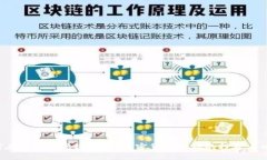 如何在电脑上高效看盘，加密货币市场的投资者