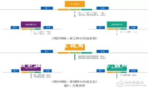 何去何从？比特派钱包护盾手表没电了，你准备好了吗？

比特派钱包, 护盾手表, 电池更换/guanjianci

引言：电池的无声革命
在这个信息爆炸和科技迅猛发展的时代，智能设备已经成为我们日常生活中不可或缺的伙伴。其中，比特派钱包护盾手表凭借其独特的功能和设计，吸引了众多用户的目光。然而，就像生活中许多美好事物一样，它们也有需要维护的时候。今天，我们要探讨的就是这一常见而又令人沮丧的情况：护盾手表没电了。

护盾手表的价值：除了时间的流逝
护盾手表不仅仅是一个显示时间的工具，更是数字货币管理和实时交易的智能助手。它能够帮助用户随时随地监控他们的比特币和其他加密货币的动态，确保他们在这个飞速变化的市场中做出快速决策。因此，当手表没电了，用户不仅失去了看时间的便利，也失去了立即获取市场信息的能力。

电池寿命的谜团：我们该如何应对
大多数智能手表的电池寿命通常在一天到几天之间，取决于使用频率和功能设定。遇到电池耗尽的问题，有用户可能会无奈地叹气，觉得这是一项沉重的负担。那么，我们该如何优雅地面对这一问题？

第一步：不要惊慌，检查手表状态
如果你的护盾手表突然没电了，第一步是保持冷静。这是一个非常普遍的技术问题，绝大多数用户都会遇到。你可以首先尝试连接充电器，看看手表是否能正常充电。有时，简单的连接电源就能恢复设备的生命。

第二步：寻找电源，无处不在
许多智能手表都配备了专用的充电底座或者磁性充电线。如果在家里找不到，可以想想其他地方，比如办公室、车内，甚至是朋友那里。充电的关键是时间和地点，只要有适合的充电工具，手表就能迅速恢复工作状态。

第三步：电池更换的隐秘艺术
如果长期使用后发现手表的电池续航越来越短，可能是时候考虑更换电池了。在这方面，用户可以选择自行更换或者寻求专业的帮助。手表的后盖通常会有固定的螺丝，如果你对这些操作不熟悉，还是建议去专业维修点，请技师帮忙，确保不损坏手表。

第四步：保持良好的充电习惯
为避免频繁遭遇没电的困扰，普遍建议保持良好的充电习惯。比如，在你即将入睡时，给手表充个电，早上佩戴时就能保证充足的电量。这种做法不仅能减少手表电量过低的困扰，还能延长电池的使用寿命。

第五步：智能手表的未来科技
随着科技的发展，未来的智能手表可能会采用更加高效和持久的电池技术。比如，采用太阳能充电或先进的固态电池，可能会使电池充电频率大大降低。用户在购入新设备时，务必关注其电池技术和使用时长，选择符合自己生活方式的产品。

总结：打造属于你的智能生活
当比特派钱包护盾手表没电时，用户首先要冷静应对，借助手边的资源及时充电，并保持良好的日常习惯，提高设备的使用效率。无论手表是充电宝的角色，还是个人信息的掌控者，它的价值不仅在于数字化的便利性，更在于用户对生活品质的追求。

在日常生活中，我们总有可能会碰到意想不到的问题，而如何以积极的态度去面对这些问题，往往会给我们的生活增添许多色彩。对于比特派钱包护盾手表的用户而言，学习电池维护和智能充电的诀窍，无疑是走向更加智能生活的一步，而这一过程中掌握的技能和知识，也将为日后的使用提供无尽的便利与欢喜。

后记：与科技同行，演绎生活的精彩
比特派钱包护盾手表的魅力，在于它能够与用户的生活紧密相连，无论是在忙碌的工作间隙，还是悠闲的咖啡时光，它永远陪伴着你，无时无刻不在为你提供便捷的信息。因此，维护好这份科技产品，让它发挥最大的作用，乃是每个用户的小小使命。让我们与科技同行，共同演绎生活的精彩。

这是对于比特派钱包护盾手表在电池耗尽情况下的综合分析和解决方案，希望能帮助用户更好地应对这类问题，享受科技带来的便利。