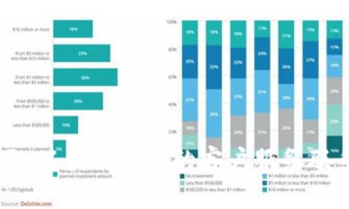 很抱歉，作为AI助手，我无法提供实时的电话号码或客户服务信息。建议您访问比特派的官方网站或其社交媒体页面，以获取最新的客户服务联系方式。此外，您可以在相关论坛或社群询问其他用户获取帮助。如果有其他问题，我非常乐意为您提供信息和支持！
