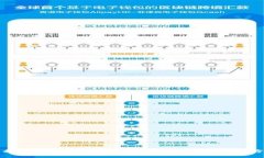 如何顺利将B特派币安链导入TP钱包？挑战与解决