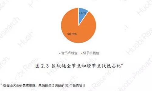 未来已经来临：如何在加密算力货币的世界中掌握你的财富？