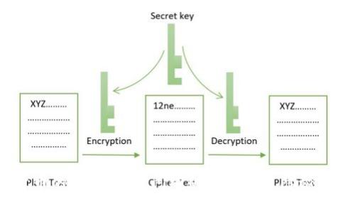 加密货币的内在缺陷：闪耀的未来还是隐秘的陷阱？