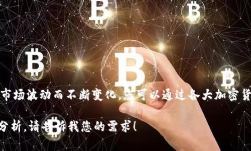 截至我最新的数据更新，EOS（Everipedia Open Source）加密货币的价格会因为市场波动而不断变化。您可以通过各大加密货币交易所如CoinMarketCap、Binance等网站或应用程序随时查看最新价格信息。

如果您对EOS的未来走势、技术背景或市场动态感兴趣，我可以提供相关的信息和分析。请告诉我您的需求！