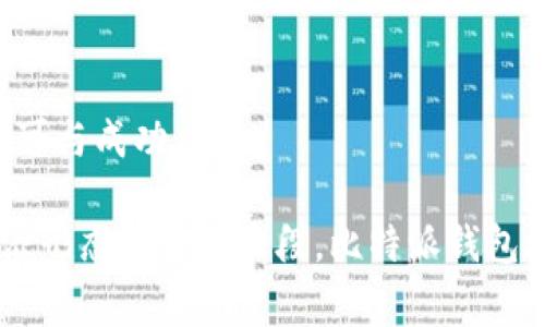 比特派钱包国家排名 (BIP Wallet Country Ranking) 是一个关乎全球数字资产管理的重要话题。比特派作为一个便捷且安全的数字钱包平台，吸引了许多国家用户的关注与使用。随着加密货币和区块链技术的迅猛发展，越来越多的人开始探索如何通过数字资产进行投资、交易甚至日常消费。本文将深入探讨比特派钱包在不同国家的实际表现，以帮助在全球范围内，比特派钱包的受欢迎程度和发展现状。

比特派钱包概述
比特派钱包是一款多功能的加密货币钱包，旨在为用户提供安全存储、快速交易及便捷管理数字资产的体验。用户能够存储多种 cryptocurrencies，如比特币、以太坊等，同时比特派也支持代币的交易功能。这款钱包不仅友好易用，而且注重用户的隐私和安全性，因而受到许多加密货币爱好者的青睐。

各国用户概况
在全球范围内，比特派钱包的用户群体呈现出多样化的特点。让我们来看看一些重点国家的表现。

1. 美国：加密热潮的先锋
在美国，加密货币的发展始于几年前的早期采纳者，而如今已经渗透到了社会的各个层面。这使得比特派钱包在美国获得了广泛的接受度。根据市场研究，比特派在美国的用户基数相对较大，选择这个钱包的用户不仅仅是为了存储资产，还希望参与到更复杂的交易中，例如去中心化金融(DeFi)和非同质化代币(NFT)的市场。

2. 欧洲：监管与创新的平衡
欧洲各国对加密货币的态度复杂而多元。一些国家如德国和瑞士早已为加密资产的合法化打下了良好的基础，而其他国家则在积极探索合适的监管框架。在这样的市场环境下，比特派钱包通过其优良的安全性与用户体验，吸引了不少希望在合规环境中使用数字资产的用户。

3. 亚洲：市场的高速发展
在亚洲，比特派钱包的表现同样不俗。尤其是在中国和日本，加密货币的普及掀起了一阵热潮。尽管中国对加密货币的监管相对严格，但仍有一部分用户通过比特派等平台进行投资和资产管理。日本则采取了一种相对开放的态度，鼓励数字资产的发展，使比特派在当地得以成功运作。

4. 南美：冲击传统金融
在南美，尤其是阿根廷和巴西，经济的不稳定性推动了比特派钱包的采用。许多人为了保护自己的财富而选择加密货币，这使得比特派的市场越来越稳定。此外，随着人们对数字资产认知的提高，比特派钱包逐渐被更多用户所接受。

5. 非洲：金融包容性的潜力
非洲是全球数字支付和加密货币市场潜力最大的地区之一。尽管面临许多挑战，如基础设施薄弱，许多非洲用户依然选择比特派钱包来进行跨境交易和日常支付。这为当地经济发展提供了全新的动力，也给比特派带来了难得的市场机会。

关键因素：为什么选择比特派钱包？
用户为何在众多钱包中选择比特派无疑与其独特的功能与优势有关：
ul
    li安全性：比特派的钱包采用了多重加密技术，确保用户资产的安全。/li
    li用户体验：简洁直观的界面设计使得用户使用起来非常方便，即使对于新手也易于上手。/li
    li功能多样：除了基本的存币功能，比特派还支持交易、借贷等多样化服务，满足不同用户的需求。/li
/ul

用户反馈和社区互动
比特派钱包注重用户反馈与社区的互动，持续进行产品更新和功能。这种开放的态度帮助比特派建立了良好的用户口碑。许多用户在社交媒体上分享他们的使用体验，增强了品牌信任度。

结论：比特派钱包的未来展望
作为一款全球化的数字钱包，比特派在多个国家的成功运作显示出市场对其的认可。随着区块链技术的持续发展与加密货币使用的合法化趋势，比特派钱包将进一步加强在国际市场的领导地位。

用户在选择数字钱包时，安全性、技术支持和功能齐全性都是关键考虑因素。随着越来越多国家的用户加入比特派的大家庭，我们有理由相信，这款钱包将继续引领用户进入更加智能和便捷的数字资产新时代。

持之以恒的创新
比特派与此同时也应该保持技术方面的投资，不断融入新的区块链技术和功能，以满足用户不断变化的需求。在这条不断探索和发展的道路上，比特派钱包能够在各国市场实现更为广泛的认可与成功。 

通过以上详尽的分析以及对比特派钱包在不同国家的表现的深入探讨，相信读者已经能够清晰地理解比特派钱包的市场地位与未来潜力。无论是作为数字资产的管理工具，还是参与未来经济形态的重要手段，比特派钱包均展现出不可忽视的价值。