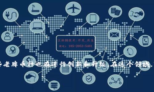 全球加密货币帝国的数量与分类是一个不断变化和发展的话题。随着技术的进步和市场需求的变化，新兴的加密货币不断涌现，同时一些老牌币种也在进行创新和升级。在这个领域，“帝国”这个字眼可以有多种解读，但通常指的是那些在市场中占有显著份额、拥有强大社区支持和技术基础的加密货币及其背后的项目。

### 加密货币的王国：你能掌握多少？