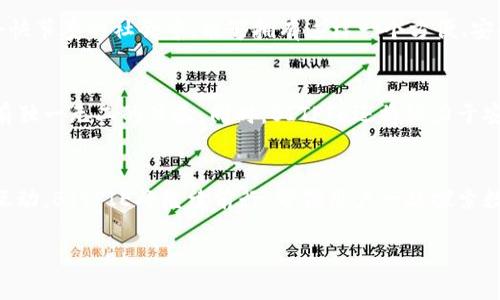   你还在为选择数字钱包而苦恼吗？快来了解BITPIE钱包图标网站！ / 
 guanjianci 数字钱包, BITPIE, 钱包图标 /guanjianci 

数字钱包：选择的多样性与困惑
在如今这个数字化的时代，数字钱包已经成为了人们日常生活中不可或缺的一部分。无论是购物、投资还是转账，数字钱包为我们提供了便捷的支付方式。然而，随着各种数字钱包的涌现，用户往往面临选择的困扰。你是否曾因为外观、功能或者安全性而犹豫不决？如果你在为选择一个合适的数字钱包而感到烦恼，那么BITPIE钱包及其图标网站或许可以为你提供一些新的视角和选择。

BITPIE钱包的独特之处
BITPIE钱包是一款以用户体验为中心的数字钱包应用，它不仅支持多种数字货币的存储与交易，更通过精美的图标设计，提升了用户的使用体验。为了帮助用户更好地识别与使用，BITPIE推出了专属的图标网站，用户可以在这里找到与BITPIE钱包相关的各种图标。这些图标不仅实用，而且美观，符合现代简约的设计风格，能够很好地融入不同的使用场景。

为何选择BITPIE钱包
选择一种数字钱包不仅仅是选择一种工具，它还涉及到安全、便捷、功能等多个方面。BITPIE钱包在这几个方面都走在了前列。例如，BITPIE采用了最先进的加密技术，确保用户的资产安全。与其他钱包相比，其用户界面设计清晰流畅，令每位用户都能轻松上手。此外，BITPIE的钱包图标更是无处不在，用户在使用时能够方便地识别与选择。这种设计思想充分考虑到了用户的视觉体验和心理感受。

图标在数字钱包中的重要性
在数字钱包应用中，图标不仅是应用的“脸面”，还承担着引导用户的功能。一个专业且吸引人的图标能够吸引新用户的注意，引发他们的好奇心。而BITPIE钱包的图标设计恰好体现了这一点。它结合了现代审美与用户需求，展现出科技感与亲和力。这不仅有助于增强品牌认知度，也为用户提供了更佳的视觉体验。

BITPIE钱包图标网站的使用体验
BITPIE钱包图标网站提供了一个用户友好的视觉平台，用户可以轻松找到符合自己需求的图标。从色彩搭配，到形状设计，每一处细节都经过精心打磨。用户可以快速筛选出心仪的图标，甚至可以自行下载用于朋友或商业用途。而且，网站在功能上特别注重流畅性，避免了用户在浏览过程中出现的卡顿或延迟。这种设计的背后，是BITPIE团队对用户体验的不懈追求。

如何将BITPIE图标融入日常生活
你可能会想：“仅仅是一个图标，如何为我的生活带来改变呢？”其实，图标在我们的日常生活中起着不可或缺的作用。比如，当你在进行线下支付时，借助BITPIE的图标，你可以迅速识别出相关服务。而在进行品牌推广或社交交流时，使用这样一个优雅的图标会让你显得更加专业与现代化。此外，BITPIE的图标也可以被广泛应用于商业文案、广告设计，甚至社交媒体的封面图等。可见，图标不仅是简单的视觉元素，更是传递信息与情感的重要媒介。

用户反馈与体验分享
作为一款新兴的数字钱包，BITPIE钱包在用户中的反馈相当积极。许多用户表示，”用BITPIE的钱包支付时，真的是一种享受，这个图标设计的玲珑有致，让我每次使用都感到愉悦。“用户还提到，”在这个快节奏的社会中，能够拥有这样一个方便、安全且赏心悦目的数字钱包，真是一种幸福。“这些反馈也让BITPIE队伍感到无比欣慰，他们在努力改进产品和服务的同时，始终关注用户的真实需求。

未来的发展方向
随着科技的发展与社会的进步，数字钱包的功能与设计也将不断发展。BITPIE团队对未来充满信心，他们计划在图标设计上引入更多的创新元素，如个性化定制与动态变化功能，让每位使用者都能拥有独一无二的体验。同时，BITPIE还将致力于安全技术的研发，确保用户在享受便利的同时，也能拥有足够的安全保障。

总结与展望
无论你是数字货币的资深玩家，还是刚刚入门的新人，BITPIE钱包及其图标网站都能为你的数字生活提供更高的便利与乐趣。它不仅仅是一个工具，更是一种生活方式的体现。通过不断的创新与用户互动，BITPIE将继续前行，带领用户一起探索数字时代的无限可能。“

使用BITPIE钱包的过程，就是开启一段全新的旅程。在这个旅程中，你不仅能收获知识与经验，更能感受到人与科技之间那份奇妙的连接。让我们一起期待未来更多的惊喜与可能。
