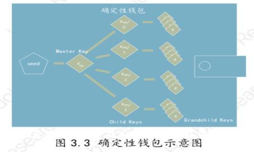 和谐还是争吵：如何在加密货币家庭中找到平衡