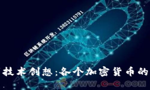 从金融革命到技术创想：各个加密货币的创始初衷揭秘