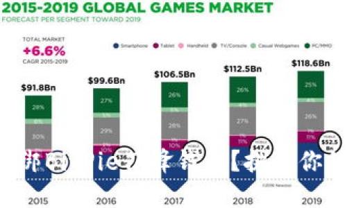 如何安全解绑BitPie刀锋钱包？挑战你的安全意识！