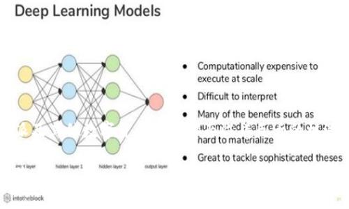 比特派（BitPie）是一款数字货币钱包，它的设计目标是为用户提供安全、简单和便捷的数字资产管理工具。在这里，我将对比特派进行全面的分析，分享它的优缺点，并结合用户反馈，帮助你更好地了解这款软件。

一、比特派软件简介
比特派是一款支持多种加密货币的移动数字钱包。它不仅支持比特币（BTC），还包括以太坊（ETH）、莱特币（LTC）等多种主流数字货币，旨在为用户提供一站式的数字资产管理体验。比特派的核心功能包括钱包的创建、资产的存储与管理、交易和交换等。

二、比特派的优点
在众多用户的反馈中，比特派的几个主要优点经常被提及：

h41. 用户友好的界面/h4
比特派的界面设计简洁，使用起来非常直观，新手用户也能很快上手。通过几个简单的步骤，你就可以创建自己的数字钱包，进行资产的管理。

h42. 安全性/h4
比特派在安全性上也下了不少功夫。它采用了多重安全保护机制，包括私钥加密和助记词备份等，用户的资产相对比较安全。此外，比特派还采用了去中心化技术，确保用户对自己资产的完全控制权。

h43. 多种数字货币支持/h4
相比一些只支持单一或少数几种数字货币的钱包，比特派支持的币种较多，用户可以在同一个平台上管理多种不同的数字资产，这无疑为投资者提供了更大的便利。

h44. 跨平台可用性/h4
比特派支持在Android和iOS设备上使用，并且还推出了网页版，用户可以根据需要选择适合自己的方式进行管理，非常灵活。

三、比特派的不足之处
当然，没有任何一款软件是完美的，比特派也有其不足之处：

h41. 技术支持不足/h4
一些用户反映，在遇到问题时，比特派的客服响应速度较慢，技术支持不够及时，特别是在用户需要帮忙解决紧急问题的时候，这可能会导致一些不便。

h42. 市场推广不足/h4
相较于其他一些大型钱包，比特派的市场推广相对较弱，很多潜在用户可能对这款软件并不熟悉。因此，尽管它在功能和体验上都不错，但在用户群体的积累上仍有很大的提升空间。

h43. 操作复杂性/h4
虽然比特派的界面设计简洁，但其中的一些高级功能对于新手来说，可能仍然显得有些复杂，特别是在进行交易和兑换时，用户需要花一些时间去了解操作流程。

四、用户反馈与使用体验
在知乎等社交平台上，关于比特派的讨论非常活跃。从中我们可以看到，用户对比特派的看法各有不同：

h41. 正面反馈/h4
许多用户表示，比特派的使用体验非常顺畅，尤其是在交易方面，手续费相对较低，交易速度也很快。另外，用户特别喜欢比特派进行资产多样化管理的能力，能在一个平台上轻松管理多种数字资产，让他们感到十分便捷。

h42. 负面反馈/h4
然而，也有用户对比特派提出了批评，尤其是在客服响应速度及技术支持方面听到较多抱怨。有些用户在遇到问题时，等待解答的时间较长，造成了一定的交易损失。这在一定程度上影响了用户对软件的整体体验。

五、总结
总之，比特派作为一款数字货币钱包，具备许多优点，如用户界面友好、安全性高以及支持多种数字资产。然而，它也有一些不足之处，例如技术支持滞后和市场推广有限。用户在考虑使用比特派时，应该根据自己的需求和使用习惯进行选择。整体来看，比特派是一款值得一试的数字钱包，特别适合那些想要管理多种数字资产的用户。

六、如何选择合适的数字货币钱包
在选择数字货币钱包时，用户应考虑多个因素：

h41. 安全性/h4
安全性始终是数字货币钱包最重要的指标之一。用户应优先选择那些采用高标准安全措施，提供私钥控制和多重验证的数字钱包。

h42. 用户体验/h4
一个简单易用的界面能大幅提升用户的使用体验。用户在选择钱包时可以尝试几个不同选项，找到自己最习惯的那一个。

h43. 支持的币种/h4
不同的钱包支持的币种各不相同，如果你有多种数字资产的需求，一定要选择一个支持多种货币的钱包，以便集中管理。

h44. 客服及技术支持/h4
一个优秀的钱包应该提供及时有效的客户支持，帮助用户解决在使用过程中遇到的问题。

七、未来展望
随着数字货币的不断发展及其应用场景的不断扩展，预计未来数字钱包的功能将不断得到增强，用户体验也会持续改善。在这样的背景下，比特派及其他数字货币钱包都面临着巨大的机遇，同时也要不断完善自己，才能在竞争中立于不败之地。

通过上述分析，希望能帮助你对比特派有一个更全面的认识。如果你正在寻找一款数字货币钱包，不妨试试比特派，或许会带给你意想不到的体验。