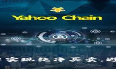 如何在BitP中实现纯净买卖，避免常见陷阱？