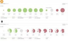 深入探索比特派钱包：使用指南、技巧与常见问