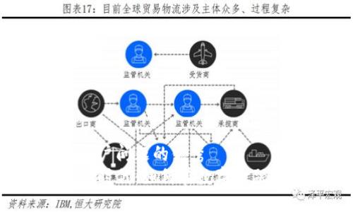 思考一个能解决用户问题的优秀
西班牙加密货币新时代：如何在数字金融浪潮中站稳脚跟？