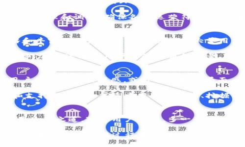 特派钱包的未来：是挑战还是机遇？
特派钱包, 倒闭, 未来/guanjianci

特派钱包的现状分析
最近，有关特派钱包是否倒闭的传言层出不穷。特派钱包作为一款相对新兴的数字货币钱包，其在市场初期得到了不少用户的青睐，然而随着市场的波动以及竞争的加剧，特派钱包的运营状况逐渐引发了各方关注。

在探讨特派钱包是否处于倒闭状态之前，我们需要先了解该钱包的功能、定位及其在数字货币市场中的角色。特派钱包旨在为用户提供安全、便捷的数字资产管理服务，然而，如果不能适应市场变化和用户需求的多样化，它的生存空间将会受到挑战。

用户反馈与市场反应
根据一些用户的反馈，特派钱包的使用体验和安全性受到了不同程度的赞誉和质疑。有用户表示，特派钱包在初期的使用中相对流畅，但随着使用频率的增加，遇到的一些问题，比如交易延迟、账户安全等，逐渐让用户感到担忧。

市场反应方面，特派钱包的用户下载量在短时期内迅速增长，但随后逐渐趋于平稳。这样的趋势往往意味着用户对其可持续性的考量。在竞争激烈的市场环境下，用户的开退可能会形成负向循环，使得钱包的运营压力倍增。

行业规则与监管压力
近年来，许多国家对于数字货币行业的监管逐渐加强。这使得许多数字资产管理工具面临着合规的挑战。特派钱包在这样的环境中也不得不考虑其运营的合法性和合规性，这无疑增加了其在市场上的运营难度。

如果特派钱包未能及时调整并适应新的行业规则，倒闭风险将极大增加。因此，对抗这种风险，必需进行内部整理和调整，确保各项运营符合规定，才能在市场中继续生存下去。

竞争对手的崛起
在数字货币钱包的市场中，除了特派钱包，还有众多竞争对手。例如，某些老牌钱包由于其稳健的运营策略和丰富的用户体验，逐渐吸引了大量用户。越来越多的选择使得特派钱包的市场份额受到威胁。

用户通常会在体验、功能、费用等方面反复比较，以选择最为合适的产品。如果特派钱包未能有效增强其竞争力，迅速改善用户体验和服务质量，随时都可能被淘汰。因此，当前的竞争态势对特派钱包来说，是机遇，也是挑战。

未来展望与用户信心
无论如何，特派钱包是否会“倒闭”，都取决于其后续的各项措施。若可能进行内容丰富的产品升级，增强用户的互动和信任感，或许能够扭转局面。相反，如果继续停滞不前，则可能面临寒冬。

同时，用户的信心和支持也同样重要。较好的用户反馈和积极的用户社区能为特派钱包提供强大的动力和支持。因此，如何重建用户的信任、挖掘用户的真实需求将是特派钱包能否成功转型的关键。

总结：是坚守还是放弃？
特派钱包的未来是否光明，关键在于其如何应对现存的挑战并抓住机遇。在任何行业中，创新与调整永远是生存之道。对于用户来说，多一些耐心与观察，选择最适合自己的产品，才是保护自己资产的最佳方式。

最终，希望特派钱包能够顺利渡过这波挑战，为其用户提供更好的服务。同时，希望所有使用数字貨币的用户在选择与使用过程中，保持警觉与理智，共同享受数字经济带来的便利。