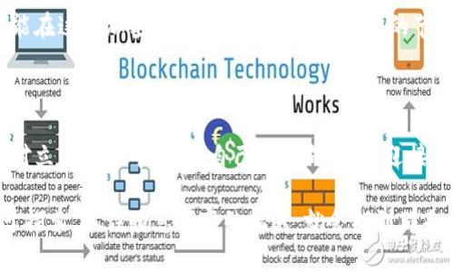   加密货币的终结：崩溃的背后，你准备好迎接挑战吗？ / 

 guanjianci 加密货币, 监管, 投资 /guanjianci 

引言：风暴前的平静

在过去的十年间，加密货币从无到有，逐渐发展成一个触动人心的新时代。然而，随着监管朝着更加严格的方向发展，许多人开始质疑这一数字货币的未来。最近，多个国家对加密货币的监管措施加码，甚至部分国家选择了直接叫停这一行业。对于依赖于加密货币交易获取收益的人来说，这是否意味着一场巨大的崩溃正在酝酿？这篇文章将深度探讨这一主题，让我们一同面对这一挑战。

加密货币的崛起：一场革命的旅程

加密货币在2009年比特币问世后，迅速吸引了全球投资者的目光。比特币的去中心化特性和有限供给的设计，给了人们一个抵抗通货膨胀的希望。接下来的几年里，各种新兴币种纷纷涌现，市场如火如荼，很多人开始梦想通过投资加密货币来实现财富自由。

然而，这一切的美好并没有持续太久。随着市场的不断膨胀，各种骗局、诈骗和安全漏洞频繁曝光，人们的信任逐渐被侵蚀。加密货币的波动性也使得很多投资者在理智与贪婪之间踯躇不前。他们的追逐与挣扎不断反映出人类作为投资者的脆弱和渴望。

监管的到来：挑战的第一波

随着加密货币的普及，各国政府开始意识到其带来的潜在风险——包括洗钱、逃税和其他非法活动。监管的浪潮在2020年后愈演愈烈，不同国家纷纷采取措施来加强对这一市场的管理。例如，中国对加密货币的全面禁令令许多投资者心生慌乱，而美国也在加紧对加密交易所的监管力度。

这种情况使得许多加密货币的价值蒸发殆尽。投资者们开始感到无所适从，曾经的牛市转瞬化为泡影，梦寐以求的财富随之破灭。这一波监管的到来，仿佛是对加密货币时代的一次沉重打击，但也同时为市场的规范化奠定了基础。

加密货币的叫停：是否意味着终结？

在越来越多的国家叫停加密货币的情况下，许多人开始质疑这一新兴市场的生存能力。人们的心中出现了一个重要的问题：“一旦叫停，加密货币将不再存在吗？”

实际上，加密货币本质上并不会因为某些国家的禁令而消失。许多支持去中心化的理念的投资者和开发者仍会继续寻求逃避监管的空间。他们将寻找新的方法，以躲避那些束缚他们的法规。同时，技术的发展也可能推动新的解决方案涌现，从而让加密货币市场找到生存的路径。

未来的趋势：机遇与挑战并存

尽管目前看起来加密货币正面临前所未有的挑战，但其背后仍然存在着巨大的机遇。随着技术的不断进步，比如区块链技术的不断延展，新的应用场景正在不停涌现。许多创投者和企业都在积极探索加密货币的结合点，比如在跨境支付、智能合约和供应链管理等领域的应用。

未来的加密货币市场可能会更加成熟，逐步趋向于合规化。部分有实力的企业和平台会在监管框架下发展出新的模式，成为推动这一市场前行的动力。这对于那些认真对待加密货币领域、继续进行创新的团队来说，意味着新的机遇和挑战，也可能是他们重新定位的时机。

我们如何应对这场挑战

在这个充满变数的时代，作为个人投资者，我们需要提升自己的应对能力。保持信息的敏感性，及时更新自己的知识储备，是保证我们在变化中生存的关键。同时，培养持续学习的习惯，关注行业的动态，参加相关的课程和论坛，可以帮助我们在行业变革中找到自己的立足点。

此外，理性投资是避免巨大损失的关键。我们并非所有的投资决定都要追求快速和暴利，稳健的策略可能会为我们带来更多的收益。设定清晰的投资目标，合理配置资产，才能在这场加密货币的游戏中找到自己的节奏。面对未来的不确定性，保持心理的平和与谨慎，为我们打下了成功的基础。

结论：迎接变化，拥抱未来

或许加密货币在某些阶段经历了挫折，但这并不代表它的终结。技术的发展和市场的演变始终是波澜壮阔的旅程。作为参与者，我们没有理由放弃希望。反而，我们应当在这对立的局势中，找到自己的方向，积极迎接挑战。

加密货币的叫停并不意味着终结，而是一个新的开始。未来无论怎样的发展，我们都应该以开放和积极的心态去面对。每一次挑战都有可能成为历史性的机遇，只要我们勇于探索，抓住瞬息万变的机遇，就会找到那条未曾预计的成功之路。