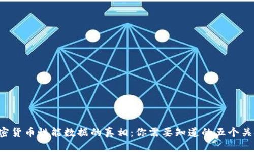 揭开加密货币性能数据的真相：你需要知道的五个关键因素！