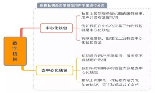 当权限管理变成障碍：如何轻松解决BitP权限移除问题？