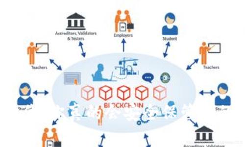 在数字金融时代，你真的会安全保管你的加密货币吗？