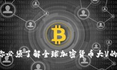 为什么你必须了解全球加密货币大V的影响力？