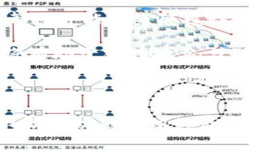 区块链加密货币的独特魅力：是革命还是风口？

区块链, 加密货币, 特点/guanjianci

引言：解锁数字资产的神秘面纱

随着科技的飞速发展，区块链和加密货币逐渐走入大众视野，昔日的“神秘”标签也慢慢褪去。这其中隐藏着许多独特的特性，无论是技术创新还是经济影响，都让我们不得不重新审视当前的金融体系和未来的发展方向。然而，在这场科技革命的表象之下，诸多挑战和争议同样存在。本文将深入探讨区块链加密货币的特点，带你解锁这一数字资产的真正魅力。

去中心化：打破权威的桎梏

去中心化可以说是区块链的核心特征之一。传统金融系统常常依赖于中央银行或金融机构来管理和验证交易，而区块链则通过网络中每一个节点共同维护账本，使得信息分布在众多参与者之间，降低了单点故障风险。在这个系统中，没有任何单一实体能够掌控或操纵整个网络，令每个用户在某种程度上都成为了“权力”的一部分。

这种去中心化的机制不仅提升了安全性，也增强了透明度。每一笔交易都通过数学算法加密，无法伪造，更难以篡改。此外，所有用户都可以查看链上数据，这种开放性使得资金流动更加透明，极大地增加了信任感。

不可篡改：信任的基础

区块链的不可篡改性是其另一个重要特征。每当一笔交易被记录在区块链上后，便无法被更改。这种特性对于用户而言，意味着更高的安全性和信任度。在这个过程中，区块链充当“公证人”，始终如一地记录下每一笔交易。

这种坚定的信任反过来也促成了更高效的商业活动。在没有中介的情况下，用户彼此之间的交易可以更加迅速地进行，不再需要等待传统金融机构的审核和批准。对于企业而言，利用区块链技术可以降低管理成本，提高交易效率，从而增强市场竞争力。

数字资产的可编程性：新的经济模式

区块链加密货币的另一个引人注目的特点是其可编程性。通过智能合约技术，用户不仅能够进行简单的交易，还能够创建更为复杂的应用（DApp），实现一系列自动化的操作。这种智能合约的灵活性为新兴的经济模式带来了无限可能，例如去中心化金融（DeFi）、非同质化代币（NFT）等，开启了一个全新的数字经济时代。

以DeFi为例，用户可以在平台上进行借贷、交易等金融活动，无需传统的金融中介。通过智能合约的执行，所有条款根据事先设定的逻辑自动完成，大大提高了效率及透明度。此外，用户可以通过流动性挖矿、质押等方式实现资产增值，大大丰富了投资的选择。

市场极度波动：风险与机遇并存

然而，正如每个硬币都有两面，区块链加密货币的市场也并非完美。由于其市场较新且参与者众多，加上价格普遍受到炒作的影响，导致了极度的波动性。例如，比特币和以太坊等主流加密货币的价格在短短几周内可能会发生剧烈变化，给投资者带来巨大的风险。

市场的这些波动不仅给普通投资者带来了不确定性，也引发了监管机构的关注。许多国家对于加密货币的监管尚处于探索阶段，希望通过合理的政策设计来平衡创新与风险。如何在享受这一新兴技术带来的便利时，降低潜在的投资风险，将是未来市场发展的一个关键课题。

隐私保护：双刃剑的挑战

区块链技术在隐私保护方面有着不小的争议。一方面，区块链的公开性能够有效提升透明度；但另一方面，部分用户可能会对个人隐私泄露感到担忧。在去中心化的网络中，用户的每笔交易都被记录并公开，难以保证完全匿名，这使得保护用户隐私成为一大挑战。

为了应对这一问题，许多项目开始探索隐私币（如门罗币、Dash等）以及扩展层技术（如闪电网络），希望通过加密技术保护用户交易的隐私。这场围绕隐私保护的探索，不仅关乎技术的创新，也涉及到伦理和法律的讨论。

生态系统的构建：共存共赢的未来

区块链产业的发展不仅仅依赖于单个项目的成功，更需要一个良好的生态系统。在这个生态系统中，不同的区块链项目相互连接，无缝合作，共同推动整个行业的进步。在这个过程中，开发者、用户、投资者的共同参与是不可或缺的。

例如，开发者通过不断创新，推出更安全、便捷的产品来吸引用户；用户的参与又能为项目提供更真实的反馈，从而推动技术不断进步。而投资者的支持则为项目的可持续发展提供了必要的资金保障。这种多方互动的生态也为区块链带来了新的活力与可能性。

未来展望：将会如何发展？

展望未来，区块链及加密货币的潜力仍然不可限量。随着技术的不断发展，越来越多的行业将受益于区块链的应用。从金融、医疗到供应链管理，再到艺术和娱乐，区块链都将可能带来颠覆性变革。

各国政府和机构正在逐步探索如何有效地利用这一新技术，并制定相应的监管政策以确保市场的健康发展。对于普通用户来说，了解这些技术的基本原理和应用场景，将有助于合理地参与到这一新兴经济范畴中。

结语：未完待续的区块链之旅

总的来说，区块链加密货币的特点构建了一个充满可能性的新世界，既有机遇也伴随着风险。未来的发展将如何变化，尚无人可以下定论。但不可否认的是，这项技术正不断推动着全球经济的变革，给我们每个人的生活都带来了新的想象。随着时间的推移，让我们共同见证这场数字金融的革命，以及它给我们带来的影响。