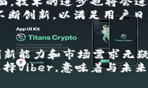 vibiao为什么传统金融会被加密货币Viber挑战？/vibiao
加密货币, Viber, 传统金融/guanjianci

引言：加密货币的崛起
近年来，加密货币如雨后春笋般涌现，它们不仅改变了人们的支付方式，也挑战了传统金融体系的根基。在众多加密货币中，Viber凭借其独特的特性和优势，吸引了越来越多的用户关注。然而，伴随着这股潮流的，是对传统金融的质疑和挑战。本文将深入探讨Viber作为加密货币的本质、其对传统金融的影响以及未来的发展趋势。

Viber的基本概念
首先，让我们简单了解一下Viber。Viber是一种去中心化的加密货币，旨在为用户提供安全、快速和低成本的交易方式。与传统银行系统不同，Viber不依赖于中央机构进行交易验证，而是利用区块链技术进行安全的数据存储和交易记录。这使得用户不必担心中介费用和隐私泄露。

传统金融体系的枷锁
在探讨Viber的影响之前，我们必须先了解传统金融体系的局限性。传统金融往往受到各国政府和中央银行的严格监管。虽然这种监管在一定程度上保护了消费者，但也导致了繁琐的手续和高昂的费用。对于那些希望轻松进行小额交易或跨境支付的人来说，传统金融显得极其不便利。
再者，银行服务的覆盖范围并不均匀。在许多发展中国家，由于基础设施不足，很多人无法接触到金融服务。这使得Viber等加密货币的出现显得尤为重要，因为它们为那些被传统金融体系边缘化的人群提供了全新的选择。

Viber如何挑战传统金融
Viber在多个方面对传统金融构成了挑战。首先，它提供了更快的交易速度。在区块链技术的支持下，用户可以在几分钟内完成交易，而传统银行的跨境汇款往往需要数天时间。此外，Viber的交易费用通常极低，这是因为它省去了中介和系统维护的费用。
其次，Viber提升了用户的隐私安全。许多人都曾经历过个人信息泄露的烦恼，而Viber的去中心化特性确保了用户的交易信息不会被随意访问或修改。这一点，在信息安全愈发受到重视的当今社会，显得尤为重要。

投资与风险：双刃剑
当然，投资Viber也并非没有风险。加密货币市场波动性极大，价格可能在短时间内出现剧烈变化。这意味着，尽管Viber提供了某种形式的投资机会，但用户在投资之前需要充分了解风险并做出谨慎的决策。
此外，由于缺乏监管，市场上也存在一些不法分子利用加密货币进行欺诈活动。这就需要用户保持警惕，选择正规的交易平台，并进行充分的研究，确保自己的资金安全。

Viber与社会经济的交融
值得关注的是，Viber不仅是金融工具，还可以与社会经济的发展密切相关。例如，在一些农村地区，Viber可以帮助当地农民通过直接与消费者进行交易，绕过中介，获得更高的收益。这种新型的经济模式，有助于缩小贫富差距，提高人们的生活水平。
同样，在国际贸易中，Viber可以帮助小企业跨越国界，以更低的成本进行交易。这无疑为全球经济的融合提供了新的机会。

展望未来：Viber的潜力与挑战
未来，Viber可能会在多个方面继续扩展其影响力。一方面，随着人们对加密货币的接受度不断提高，Viber有望在日常交易中得到更广泛的应用。另一方面，技术的进步也将会进一步提升Viber的安全性和可用性。
然而，Viber在发展过程中也需面临诸多挑战。竞争对手层出不穷，加密市场的监管环境尚不明确，这都可能影响Viber的市场表现。重要的是，Viber需要不断创新，以满足用户日益变化的需求。

结语：选择属于你的金融未来
总的来说，Viber作为一款新兴的加密货币，凭借其独特的优势，对传统金融体系构成了不容小觑的挑战。虽然在发展过程中面临种种困难，但其潜在的创新能力和市场需求无疑将引领未来金融的新趋势。
在这个不断变化的时代，每个人都需要认真审视自己的金融选择。Viber不仅仅是一种货币，更是一种思维的革新，让我们重新定义财富和价值的本质。选择Viber，意味着与未来的财富共舞，探索全新的金融可能性。