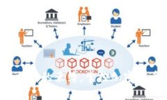 怎样打破传统支付的束缚，掌控加密货币支付的