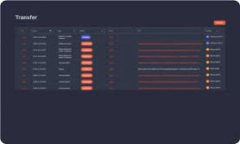   如何在买卖中规避“陷阱”与“骗局”？ /