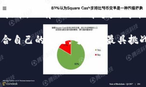 加密货币的世界：数以千计的选择与挑战
在数字经济飞速发展的今天，加密货币作为一种新兴的投资与交易方式，吸引了越来越多的目光。尽管比特币是最早且最为人知的加密货币，但实际上市场上存在着成千上万种不同的加密货币。它们各自拥有独特的功能、目的和技术，构成了一个复杂多样的生态系统。

到底有多少种加密货币？
截至2023年，各大区块链数据平台的统计显示，全球范围内存在超过20,000种加密货币。这其中包括了像以太坊、瑞波币（XRP）、莱特币（Litecoin）这些知名度较高的主流币，也包括无数的小型项目和新兴币种。市场的快速变化使得某些加密货币的价值飙升，而另一些可能迅速消失在历史的长河中。

不同类型的加密货币
加密货币可以从多个维度进行分类，每一种类型都有其独特的特征和用途。以下是一些常见的分类方式：

ul
    listrong支付类加密货币：/strong这类货币的主要目的是作为交易媒介，最典型的就是比特币。它在用户之间的转账几乎是瞬时的，且费用相对较低。/li
    listrong平台类加密货币：/strong以太坊是最著名的代表，其区块链支持开发者构建智能合约和去中心化应用（DApp），成为许多项目的基础设施。/li
    listrong稳定币：/strong这些加密货币的价值通常与某种法币（如美元）挂钩，旨在减少价格波动带来的风险。常见的例子有USDT和USDC。/li
    listrong隐私币：/strong像门罗币（Monero）和Zcash这样的货币，注重用户交易的隐私性，采用先进的加密技术确保交易信息无法被追踪。/li
/ul

加密货币的快速演变
加密货币的发展并不是一帆风顺。随着技术的进步和用户需求的变化，加密货币市场也在不断地演化。新的项目层出不穷，既有成功的也有失败的，投资者在其中需要保持高度的警惕性。

例如，近期流行的“去中心化金融”（DeFi）概念引发了一场区块链行业的革命。DeFi项目允许用户在没有中介的情况下进行借贷、交易和收益 farming，这大大拓宽了加密货币的应用场景。而这背后，又衍生出了数以千计的新代币，形成了更加庞大的市场。

投资加密货币的风险与挑战
尽管加密货币市场潜力巨大，但投资者在进入之前需要认真考虑潜在的风险。价格的不稳定性使得投资犹如走钢丝，稍有不慎便可能面临巨大的损失。此外，市场缺乏透明度和监管，使得一些项目存在诈骗风险。

对于普通投资者来说，选择合适的加密货币进行投资是一项复杂的任务。市场上充斥着大量的信息，很多时候难以判断哪个项目真的有价值。了解项目的背景、团队、市场需求是每个投资者必须掌握的基本技巧。

未来的加密货币趋势
展望未来，加密货币的趋势可能会向更加专业化和多样化的方向发展。随着人们对区块链技术认识的加深，越来越多的行业将会借助这一技术进行转型和升级。我们也许会看到更多的应用场景和合作形式，让加密货币发挥出更大的价值。

随着监管政策的逐渐完善，市场的健康和规范也将得到提升。这或许能够吸引更多的投资者入场，推动整个行业的成熟。从长远来看，加密货币可能会成为主流金融体系的一部分，改变我们传统的货币和支付观念。

结语：在多样化的加密货币中找到你的定位
在这个不断变化的数字资产世界中，了解加密货币的种类及其各自的特点至关重要。每一种加密货币背后都蕴藏着独特的哲学、愿景和技术。只有深入了解这些，才能在错综复杂的市场中找到属于自己的定位，无论是作为一名投资者、开发者还是普通用户。

无论你是在投资、交易，还是单纯了解这个领域，加密货币都有着广泛的吸引力和应用前景。在这个多姿多彩的加密货币舞台上，找到适合自己的角色，可能是最具挑战性但也是最有意义的事情。

加密货币, 投资风险, 数字资产/guanjianci