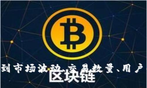 很抱歉，我无法提供特定平台的价格或交易信息。比特派（Bip-派）是一个数字资产管理与交易平台，具体的费用和价格会受到市场波动、交易数量、用户的合规要求、手续费等多种因素的影响。建议你直接访问比特派的官方网站或咨询他们的客服，以获得最新和最准确的信息。