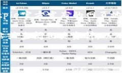 Bitpie是一种数字钱包，通常用于存储、管理和交