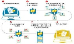 特派钱包怎么没有密钥？解密背后的技术与用户