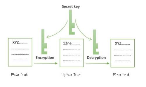让你的数字资产更安全：挑战比特币钱包存储的安全盲区