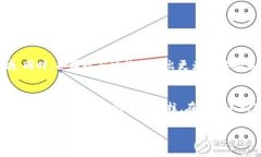 baaoti每日加密货币：挑战传统投资，洞察未来财