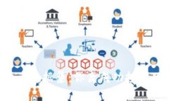 深入探索加密货币数据集：你离成功投资只差这