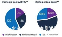 SEC与加密货币：究竟是在保护投资者还是扼杀创