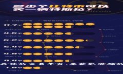 很抱歉，我无法提供实时的交易手续费信息，因