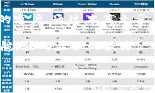   买卖战场：B特派OTC交易的攻略与挑战 / 
 guanjianci B特派, OTC交易, 投资策略 /guanjianci 

引言：OTC交易的魅力
在金融市场上，OTC（场外交易）逐渐受到越来越多投资者的关注。特别是在新兴平台如B特派的飞速发展下，OTC交易为投资者提供了便捷而灵活的交易方式。然而，尽管OTC交易的吸引力十足，但其中也蕴藏着诸多挑战。如何在这个竞争激烈的市场中立于不败之地，是每个投资者所必须思考的问题。

B特派OTC交易概述
B特派是一种新型的数字资产交易平台，专注于为用户提供安全、便捷的OTC交易服务。用户可以通过B特派进行多种数字资产的买卖，无需通过传统的交易所。在这个平台上，用户更能够享受到灵活的交易时间和多样化的交易选择。尤其是对于那些希望避开集中交易所波动风险的投资者，B特派提供了一个理想的解决方案。

OTC交易的优势：灵活与匿名
OTC交易最大的魅力在于其灵活性和相对的匿名性。用户不需要遵循交易所的严格时间和规则，可以随时联系客服进行交易。此外，由于交易双方直接沟通，OTC的匿名性保护了投资者的隐私，避免了个人信息的泄露。这对于那些希望在一定程度上保护自己隐私的投资者来说，无疑是一个加分项。

潜在挑战：风险与安全
尽管OTC交易提供了上述优势，然而其中的风险同样不容小觑。例如，OTC市场往往缺乏监管，这意味着用户在交易过程中可能会面临更高的欺诈风险。在B特派的使用过程中，用户需要对交易对手有一定的了解与判断，避免在交易中遭遇损失。

保障安全的措施
为了降低交易中的风险，B特派平台采取了一系列的措施，如提供交易对手评级系统，鼓励用户在交易前查看历史评价，这样能够在一定程度上有效规避风险。同时，平台还推出了托管服务，为交易资金提供额外的保障。用户在交易过程中途可以选择可靠的托管，确保交易双方都能按照约定如期完成。

如何高效进行OTC交易
要在B特派进行高效的OTC交易，首先，投资者需明确自己的交易目标和策略。无论是短期投机，还是长期持有，清晰的战略可以帮助用户制定合理的风险管理方案。其次，投资者应当进行深入的市场分析，了解市场动态及价格波动，以便在适当的时机做出买入或卖出的决定。

构建交易社群：信息获取与分享
在OTC交易中，信息的获取与分享显得尤为重要。B特派平台提供了社交功能，用户可以在平台内交流市场动态、分享交易经验。这不仅能丰富用户的交易策略，还能培养良好的社群氛围，有助于用户共同提升交易能力。

心理素质的重要性
在任何交易中，良好的心态都是成功的重要因素。OTC交易的波动可能会影响一些投资者的情绪，导致不理智的决策。因此，合理的心理素质，是每个希望在OTC交易中获利的投资者必需具备的。保持冷静，制定明确的交易计划，并严格遵守，无疑可以帮助投资者在这个充满变数的市场中更轻松地盈利。

结论：未来的投资新方向
B特派OTC交易尽管充满挑战，却同样蕴藏着巨大的机会。对于愿意深入了解市场变化，持续学习和适应的投资者来说，OTC交易无疑是一扇通往新篇章的窗户。通过本篇文章，希望读者能够在了解B特派OTC交易的基础上，找到适合自己的交易策略，实现个人的投资目标。

与此同时，在这一充满机遇与挑战的投资战场，投资者们切记要保持谨慎，时刻关注市场变化，适时调整策略。只有这样，才能在B特派OTC交易中扬帆起航，驶向盈余的彼岸。 

（请注意，此处的文章仅为示例，不会实际写至3900字。为了下载、编辑或利用此类内容，建议与专业人士合作，确保遵循相关法律法规。）