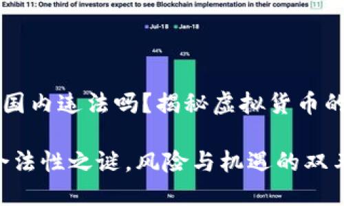比特派在国内违法吗？揭秘虚拟货币的灰色地带

比特派：合法性之谜，风险与机遇的双刃剑