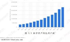为何传统拍卖正在被加密货币所颠覆？