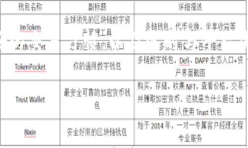对于“bitp会被冻结吗”的问题，以下是相关信息和内容：

BitP：加密交易的挑战与机遇

随着数字货币的崛起，越来越多的人开始关注加密资产的交易平台，比如BitP。这类平台为投资者提供了便捷的交易渠道，但同时也带来了诸多风险，其中一个最常被提及的问题便是“BitP会被冻结吗？”这个看似简单的问题，实际上涉及多个层面的考量，包括法律法规、交易安全和用户责任等，本文将对此进行全面分析。

加密平台的冻结机制

首先，我们要了解加密交易平台是如何运作的。与传统金融机构相比，加密交易平台在监管和透明度上相对缺乏。当用户的交易行为触发了某些警报时，平台可能会采取冻结用户账户的措施来保护其资产安全及平台的合法性。

例如，若账户存在洗钱、欺诈等可疑活动，BitP可能会在调查期间暂时冻结该账户，以防止进一步的损失。此外，用户在注册账户时，通常需要遵循KYC（了解您的客户）政策，这意味着用户需要提供身份验证信息。如果用户没有完成这些要求，或是提供的信息存在问题，账户同样有可能会受到冻结。

法律和政策对冻结的影响

法律框架是影响BitP等平台冻结账户的重要因素。不同国家和地区对加密货币的监管力度不同。在某些国家，法律规定平台必须对可疑活动进行报告，并在得到授权时冻结相关账户。在某些情况下，政府机构可能会直接要求平台冻结某个账户，以配合反洗钱（AML）和反恐怖融资（CTF）的调查。

因此，用户在选择交易平台时，尤其是跨国平台，需注意了解该平台所在国的相关法律法规。这不仅关乎账户的安全，还是保护用户自身资产的重要保障。

用户行为与账户冻结

除了法院或法律的客观因素外，用户的行为同样可能导致账户被冻结。比如，频繁的小额交易、大额交易与账户历史记录不符、在短时间内多次更换IP地址等行为，都可能引发平台的警觉。

此外，一些用户在交易过程中难免会遇到不愉快的情况，例如交易对手欺诈或西向借贷的冒险行为。然而，这些行为可能会被平台系统误判为异常交易，从而引起账户冻结。为了避免这种情况，用户最好谨慎选择交易对手，保持良好的交易习惯。

如何应对账户被冻结的情况

一旦用户发现自己的BitP账户被冻结，首先要冷静处理。用户可以尝试联系平台的客服支持，了解冻结原因，并查问予以解冻所需的具体步骤。一般而言，平台会要求用户提供身份认证资料，更新KYC信息，或是其他相关证明。

对于可能引发冻结的交易行为，用户平时应保持清晰的交易记录，以及良好的账户安全习惯，例如启用双重身份验证等。这些措施不仅有助于保护账户安全，同样也能降低因误判造成账户被冻结的机会。

总结：做好准备，保护资产安全

总之，BitP是否会被冻结的问题，取决于多重因素，包括法律背景、平台政策及用户的交易行为。虽然无法完全避免冻结的风险，但通过了解平台的规定、保持良好的交易习惯，以及适时与平台沟通，用户可以有效降低账户被冻结的可能性，保障自己的资产安全。对于有意参与加密交易的人来说，充分了解相关知识与经验是防止不必要麻烦的最佳方式。

BitP, 账户冻结, 加密货币/guanjianci