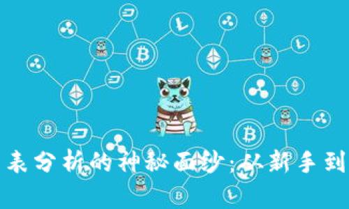 揭开加密货币图表分析的神秘面纱：从新手到高手的转变之路