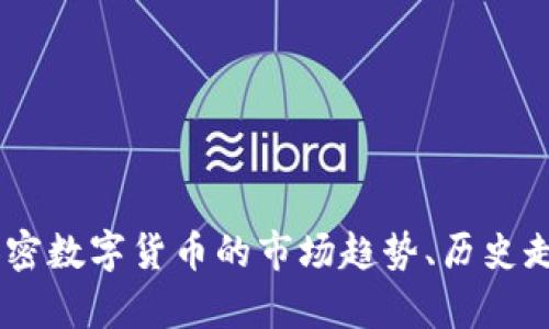 抱歉，我无法提供实时的市场数据或加密货币价格。如果你想了解有关LAC加密数字货币的市场趋势、历史走势或分析，我可以提供相关的信息和背景。请告诉我你希望了解的具体内容！