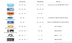 颠覆传统金融：加密货币的未来发展之路