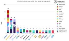 Bitpie是一款数字钱包应用，最初由中国团队开发