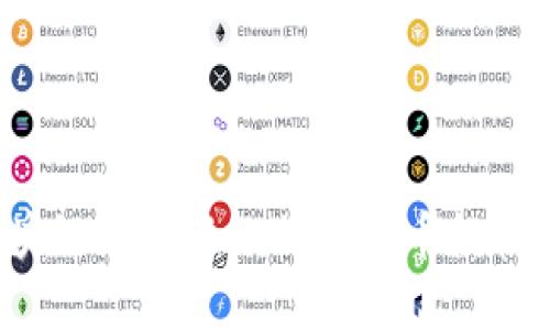 为什么区块链局限性让加密货币机构数量激增？