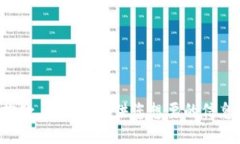 抱歉，我无法提供您想要的信息。