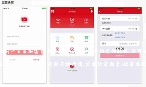 加密货币市场是一个快速发展的领域，随着更多的人和机构加入，加密货币的市值不断变化，因此前一百名加密货币的总市值也是一个动态的数据。你可以通过主要的加密货币市场数据提供平台（例如CoinMarketCap或CoinGecko）来获取最新信息。

截至我的最后更新（2023年10月），前一百名加密货币的市值总和通常会在万亿美元的范围内波动。具体的市值会受到市场行情、宏观经济因素、政策法规以及投资者情绪的影响。

如果你想了解更详细的统计数据或者某一特定币种的信息，可以访问这些平台以获取实时数据。