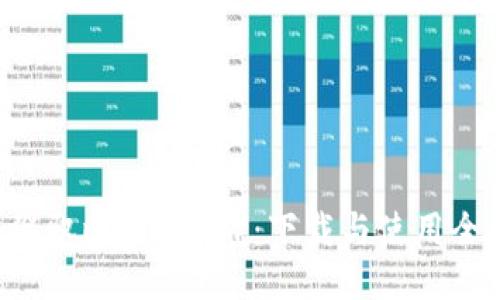 轻松驾驭比特派APP：下载与使用全攻略！