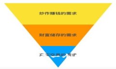 “解锁你的财富：为什么你需要一个硬钱包来保