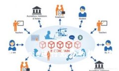 如何使用Bitpie进行免费的数字货币转账